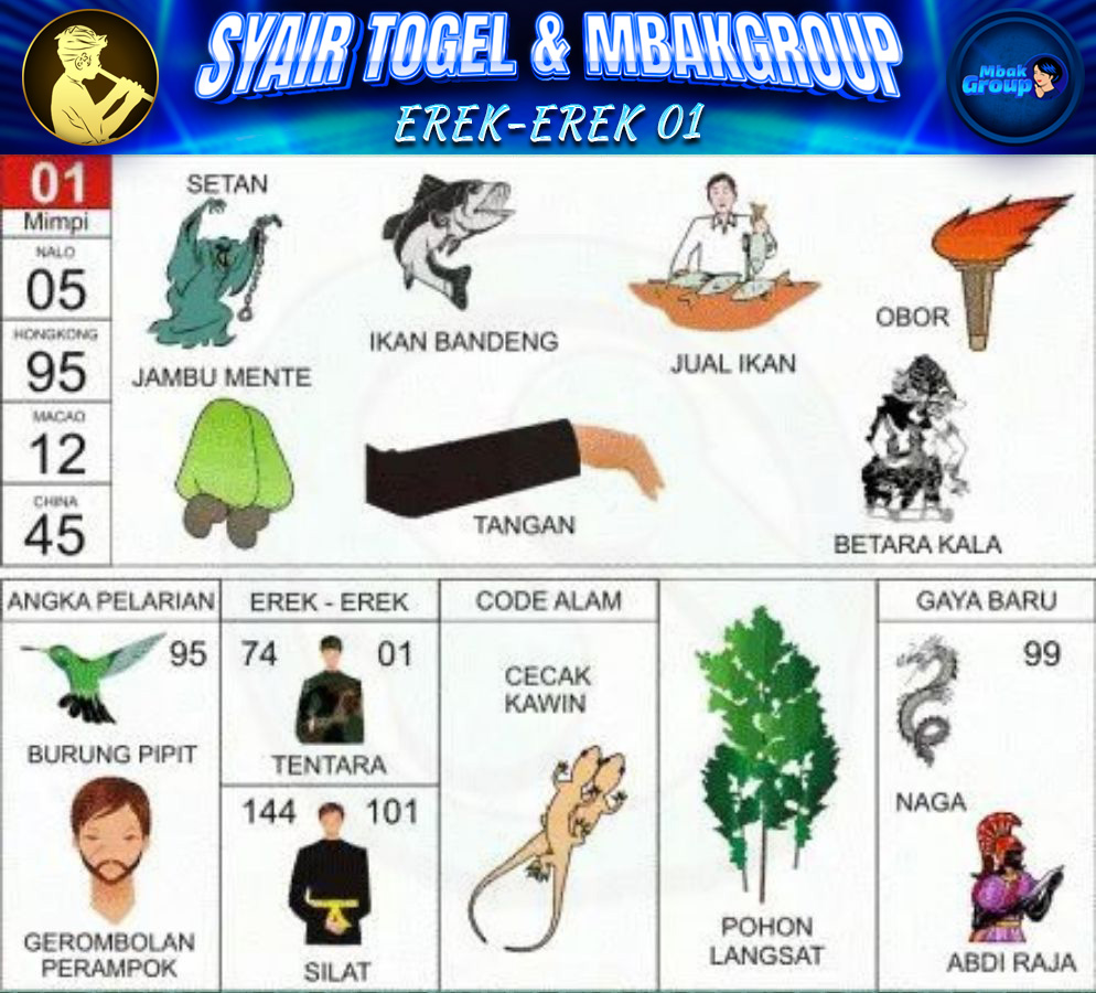 Kode Alam setan/iblis