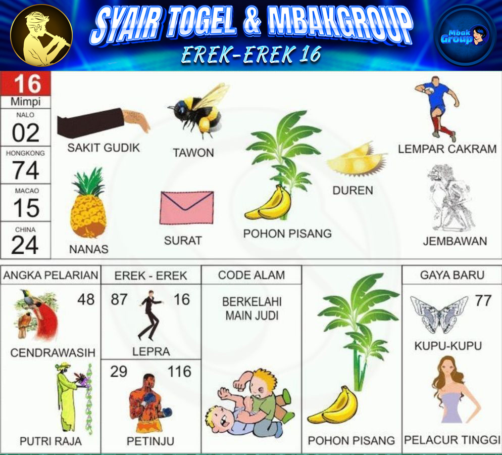 Kode Alam tawon/lebah