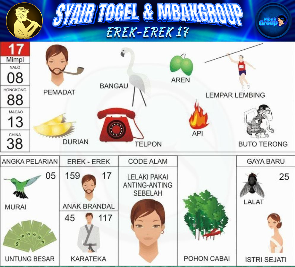 Kode Alam bangau/bango