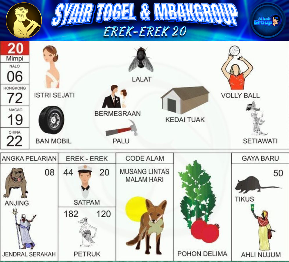 Kode Alam lalat/laler