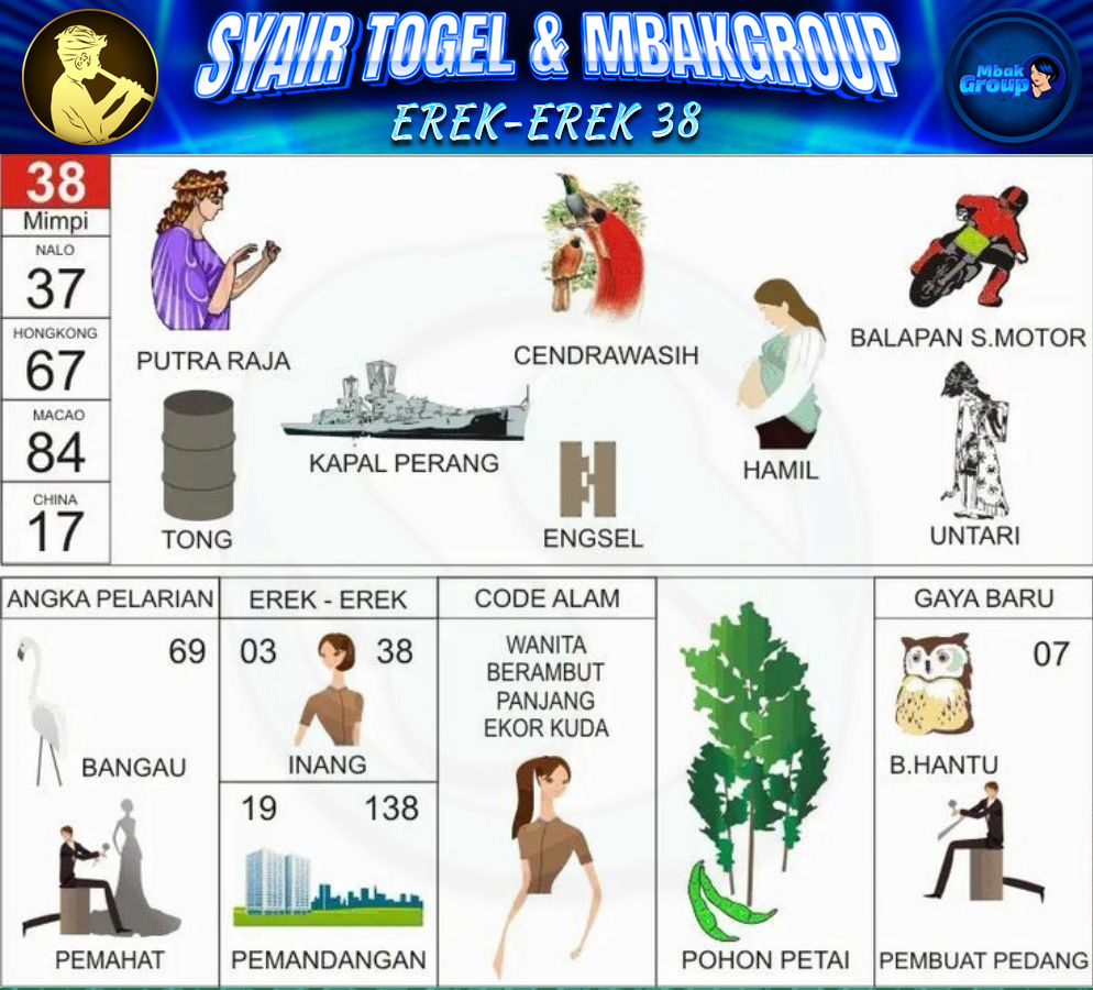 Kode Alam cendrawasih