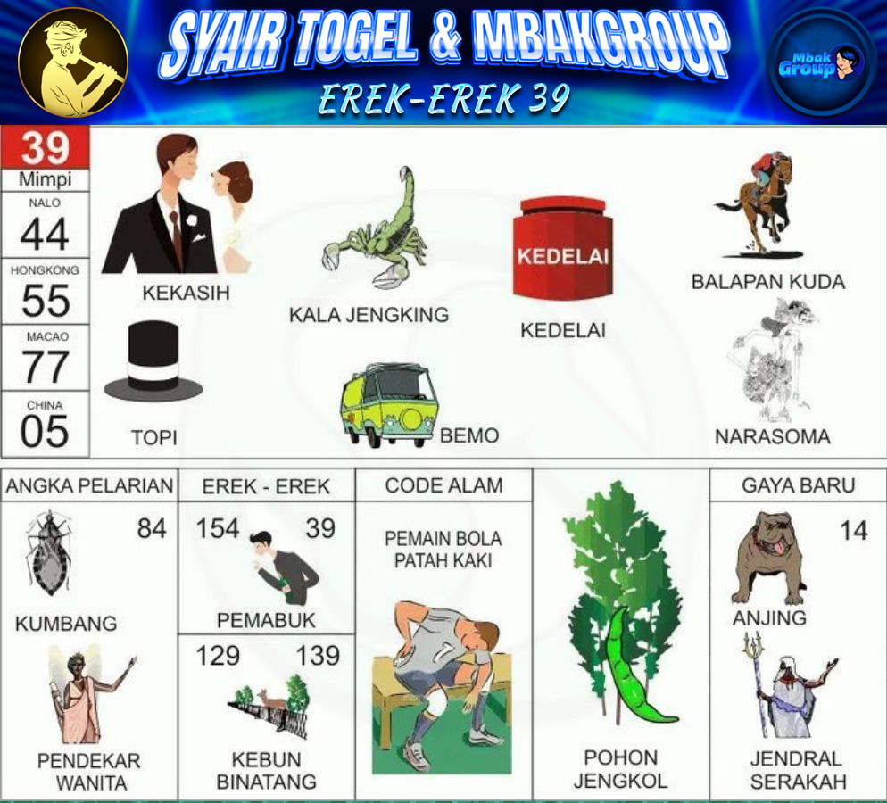 Kode Alam kalajengking