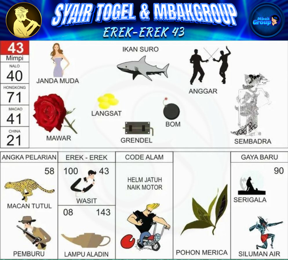 Kode Alam janda muda