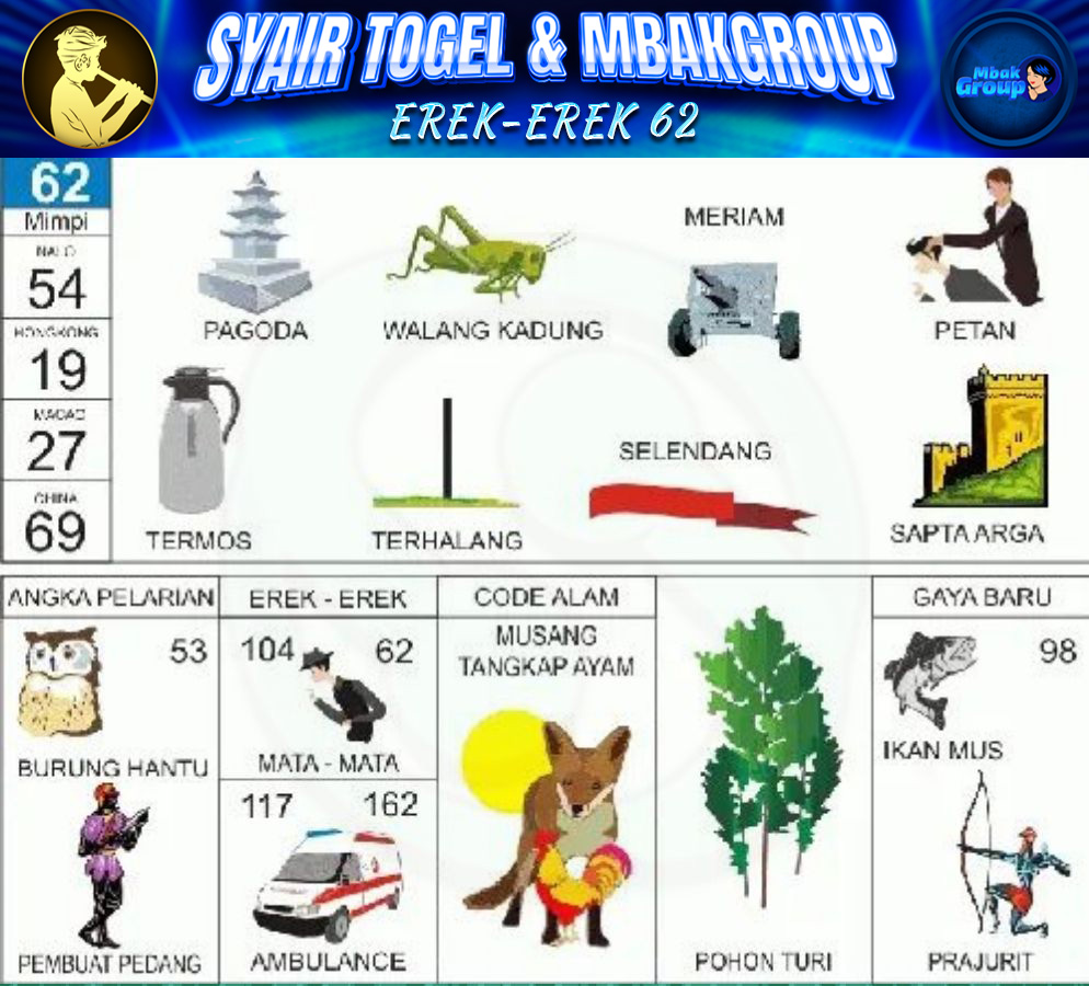 Kode Alam walang kadung/belalang sembah