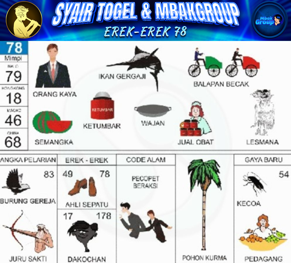 Kode Alam ikan gergaji