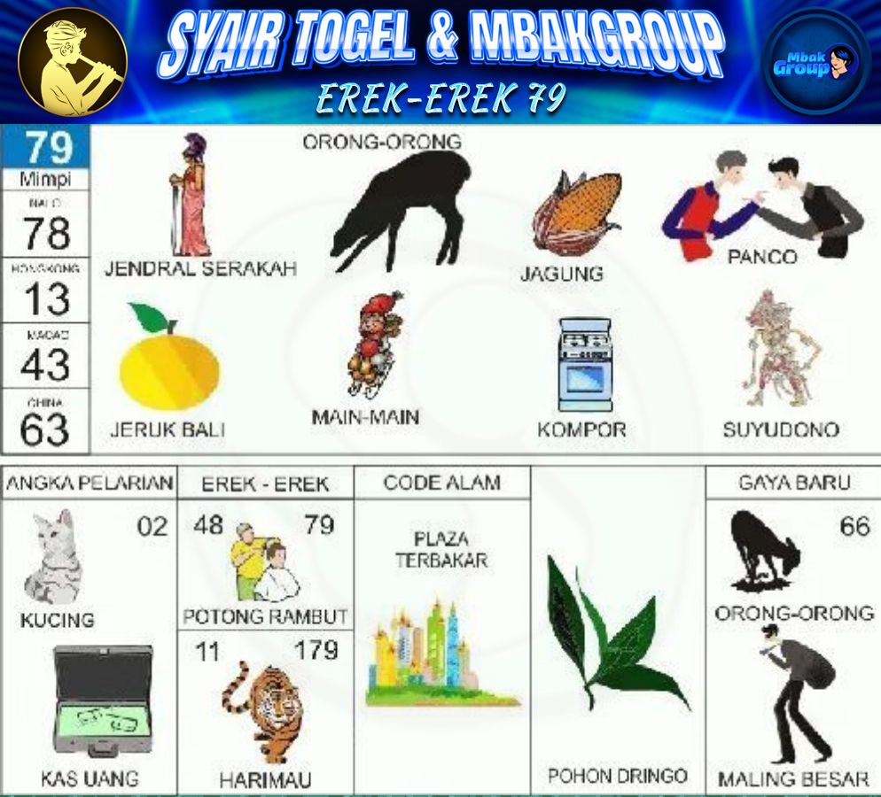 Kode Alam orong-orong