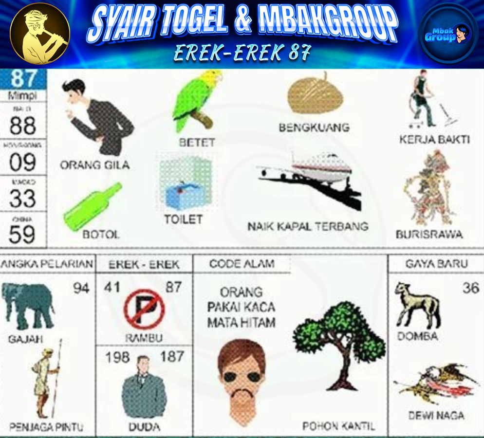 Kode Alam orang gila