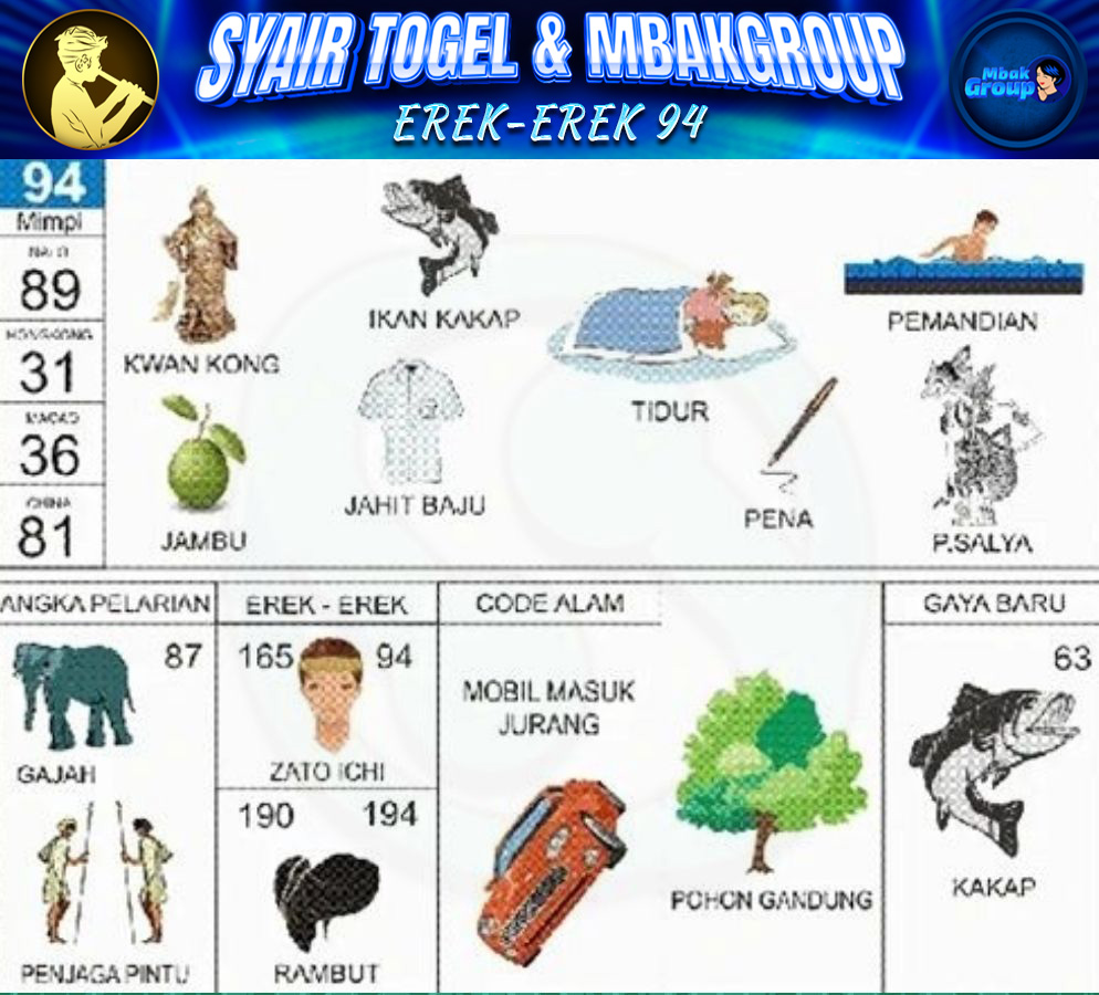 Kode Alam ikan kakap