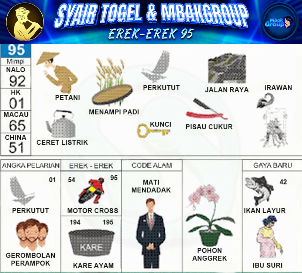Kode Alam burung perkutut