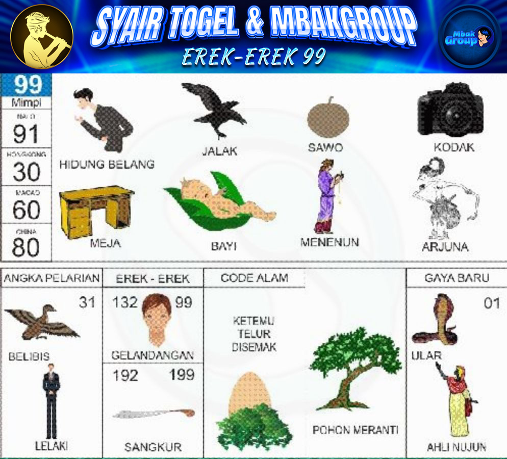 Kode Alam burung jalak